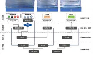 年轻有为！姆巴佩25岁前8次首发出任队长，法国队史第一人